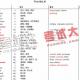 王玉梅TOEFL词汇电子书Wordlist30