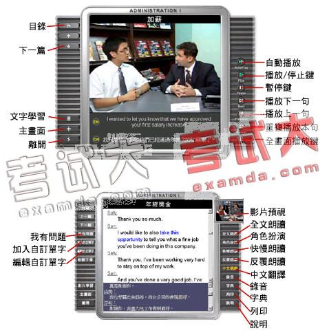 BEC���ԡ�WTOʵսӢ��ϵ��֮��ҵӢ��Ự��[MP3]����