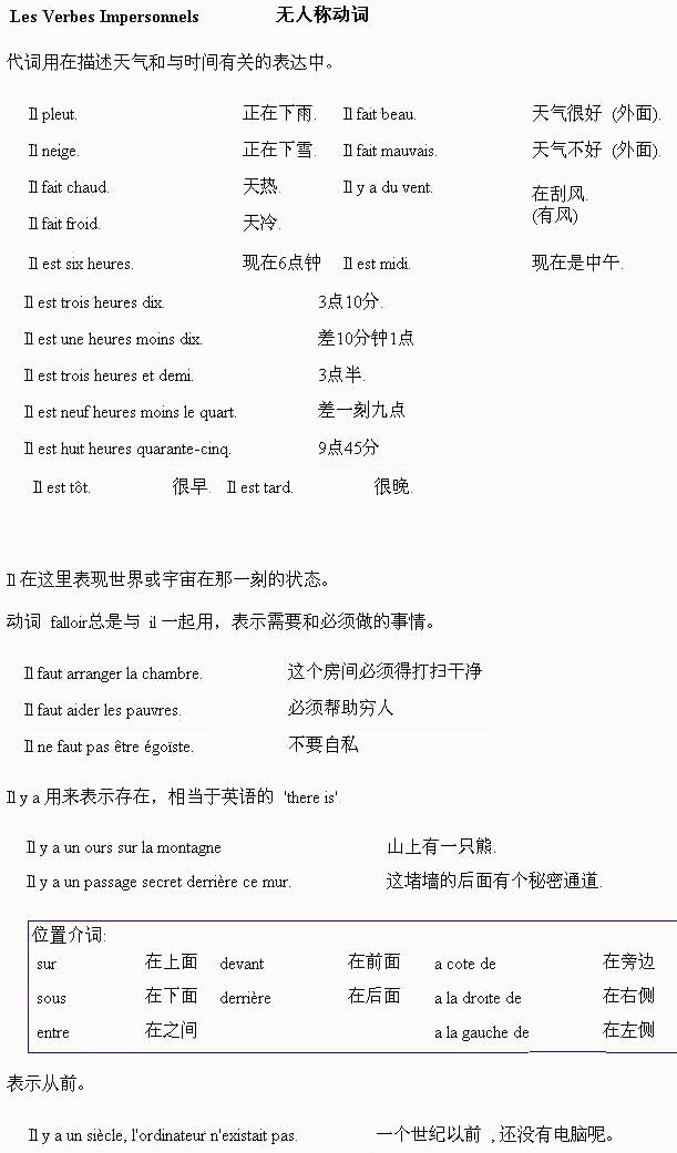 ����쿴��ͼ