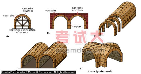�����û��˵�ĵ�������