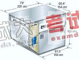 AKEװ Cargo-knowledge-Container-AKE