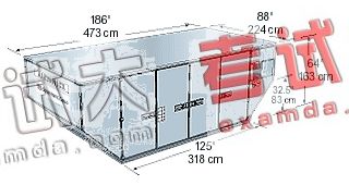 AAUװ Cargo-knowledge-Container-AAU