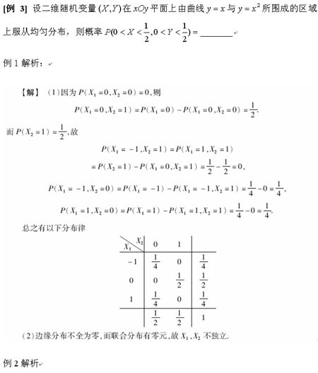 2009������ѧ��ϰ�������ص�ϰ������