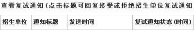 查看复试通知
