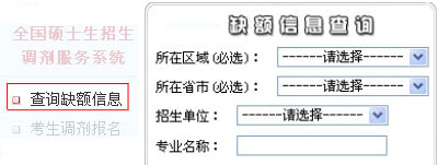 查询各个招生单位发布的缺额信息