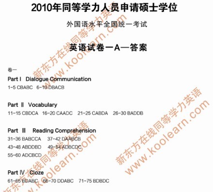 2010ͬѧ˶ѧλӢԾο