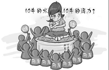 ������˭�ģ�