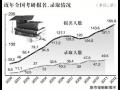 考研报名人数超165万 连续3年年增超10万人(图)
