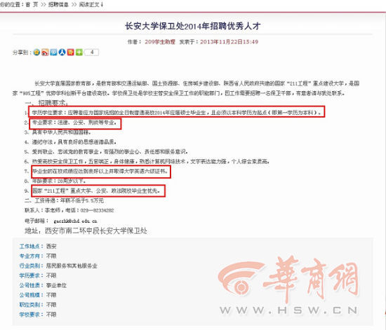 招聘要求