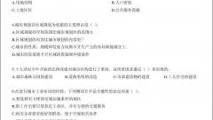 2007年北京工业大学城市规划理论真题
