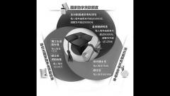 河北大学生助学贷款提至8千元 研究生1.2万