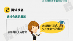 图解考研：一张图告诉你复试如何准备(图文)