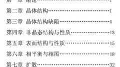 《材料科学基础》考研高频习题及解析
