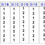 西南大学药学院化学制药工艺复习2