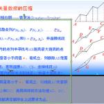 ���ݴ�ѧ���ʵ�ͼѧ2012�������