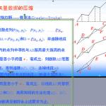 ���ݴ�ѧ���ʵ�ͼѧ2008�������