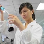 ԿھҵΪ96%Ŀרҵҽѧ