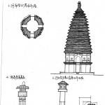 ���⽨��ͼ֪ʶ����ѧ�����ܽḴϰ�ʼ�