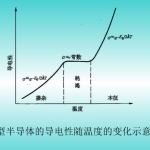 ҵѧϿвϿѧμ 233ҳ