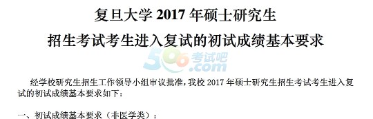 复旦大学2017年考研复试分数线已公布