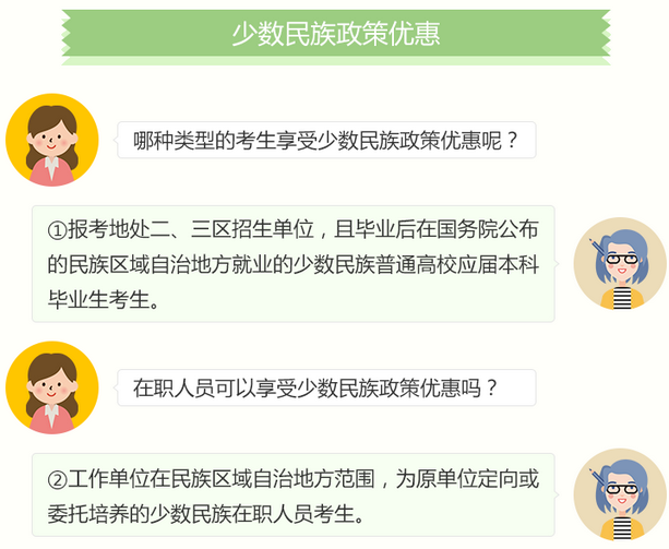 2018考研报名:享受加分政策的六类考生