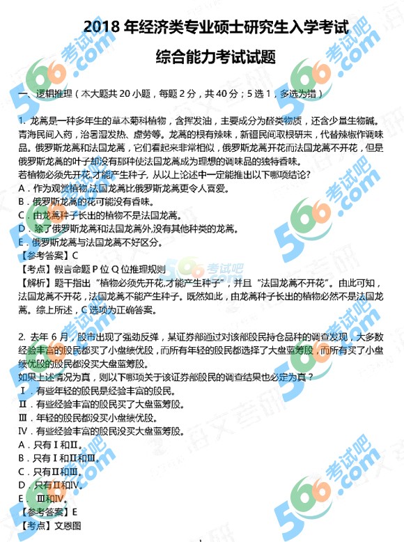 2018年考研经济类专业基础真题及答案解析(万学海文版)