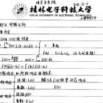 桂林电子科技大学信号与系统辅导班考研笔记2012版