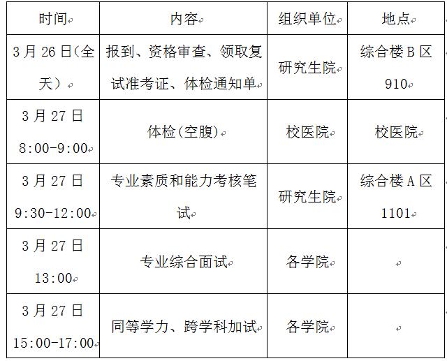 长春大学2018考研复试时间地点通知