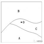 河海大学823 2017年823地理信息系统原理真题回忆版
