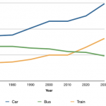 ˼дСķ ˼дͼ״ͼͨʽ
