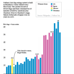 ˼дСķ ˼д״ͼbar chart θ