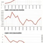 2019年全国硕士研究生考试今日起正式报名(图文)