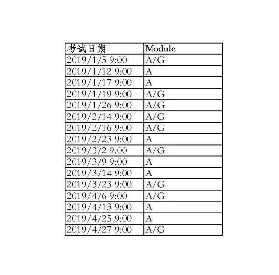 2019年1-4月雅思考试时间安排