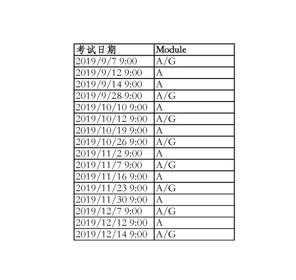 2018年9-12月雅思考试时间安排