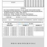 2019年考研英语二真题答题卡样张(图)