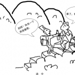 2019年考研英语(一)真题(完整文字版)(图文)