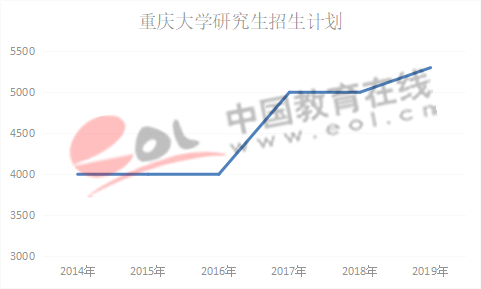 ������Դ�������ѧ�о���������