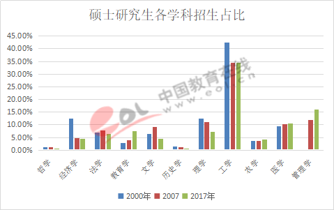 ������Դ��������