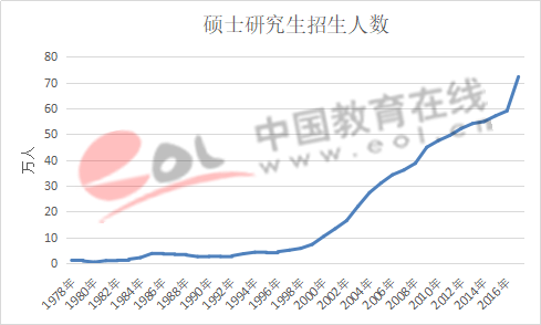 ������Դ��������