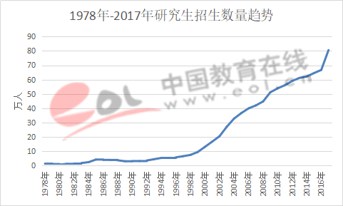 ������Դ��������