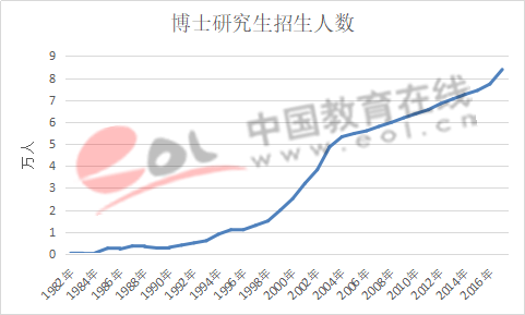 ������Դ��������