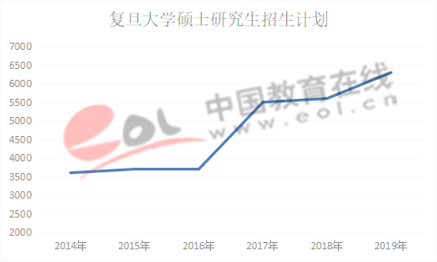 ������Դ��������ѧ�о���������