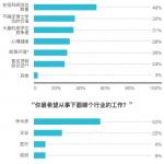 当我们群嘲假博士时 不要忘了真博士们的艰辛(图文)