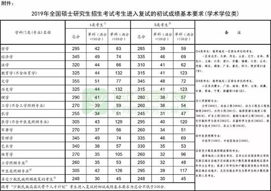 ͼƬԴ“΢Ž”΢ź