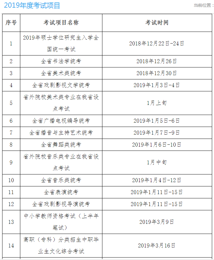 2020考研初试时间为2019年12月21日-23日