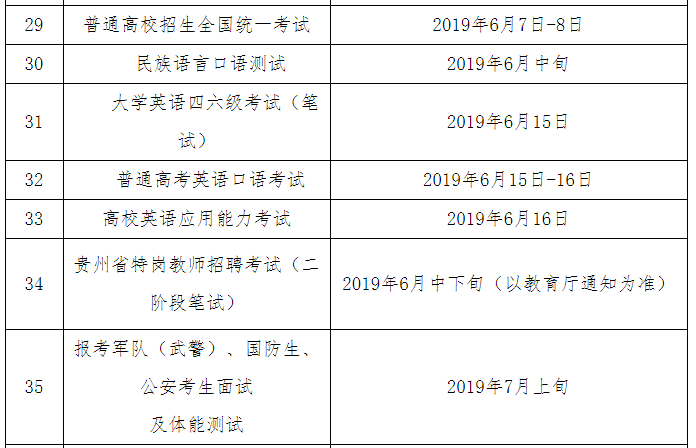 2020考研初试时间为2019年12月21日-23日
