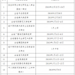 2020考研初试时间确定为2019年12月21日-23日(图文)