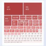 819����ѧ��һ�� ��Щ��������ƭ���㣿(ͼ��)