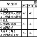 西安建筑科技大学土木报考信息与复习经验