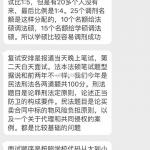 2019年山东科技大学法硕复试真题以及复试经验